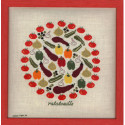 Points Com, grille Ratatouille (PCO2011)