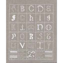 Bonheur des Dames, kit imprimé revue de caractères (BD2582)