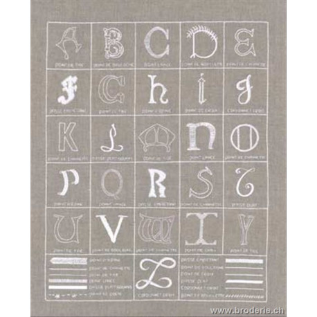 Bonheur des Dames, kit imprimé revue de caractères (BD2582)