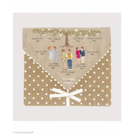 Bonheur des Dames, kit trousse souvenir de famille (BD9060)
