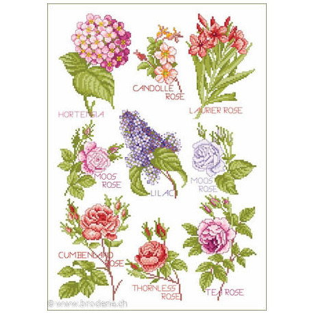 Lindner, grille Blutenzauber (LIN0411-005)