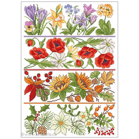 Lindner, grille Jahreszeiten (LIN0114-051)