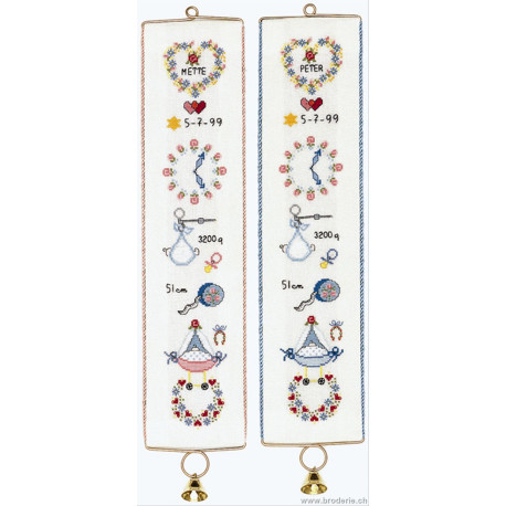 Eva Rosenstand, kit Naissance (EV13-357)