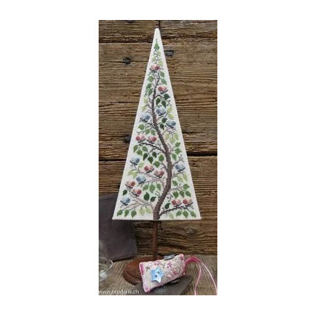 Renato Parolin, grille Stagioni 1 (PA32-10)