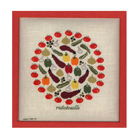 Points Com, grille Ratatouille (PCO2011)